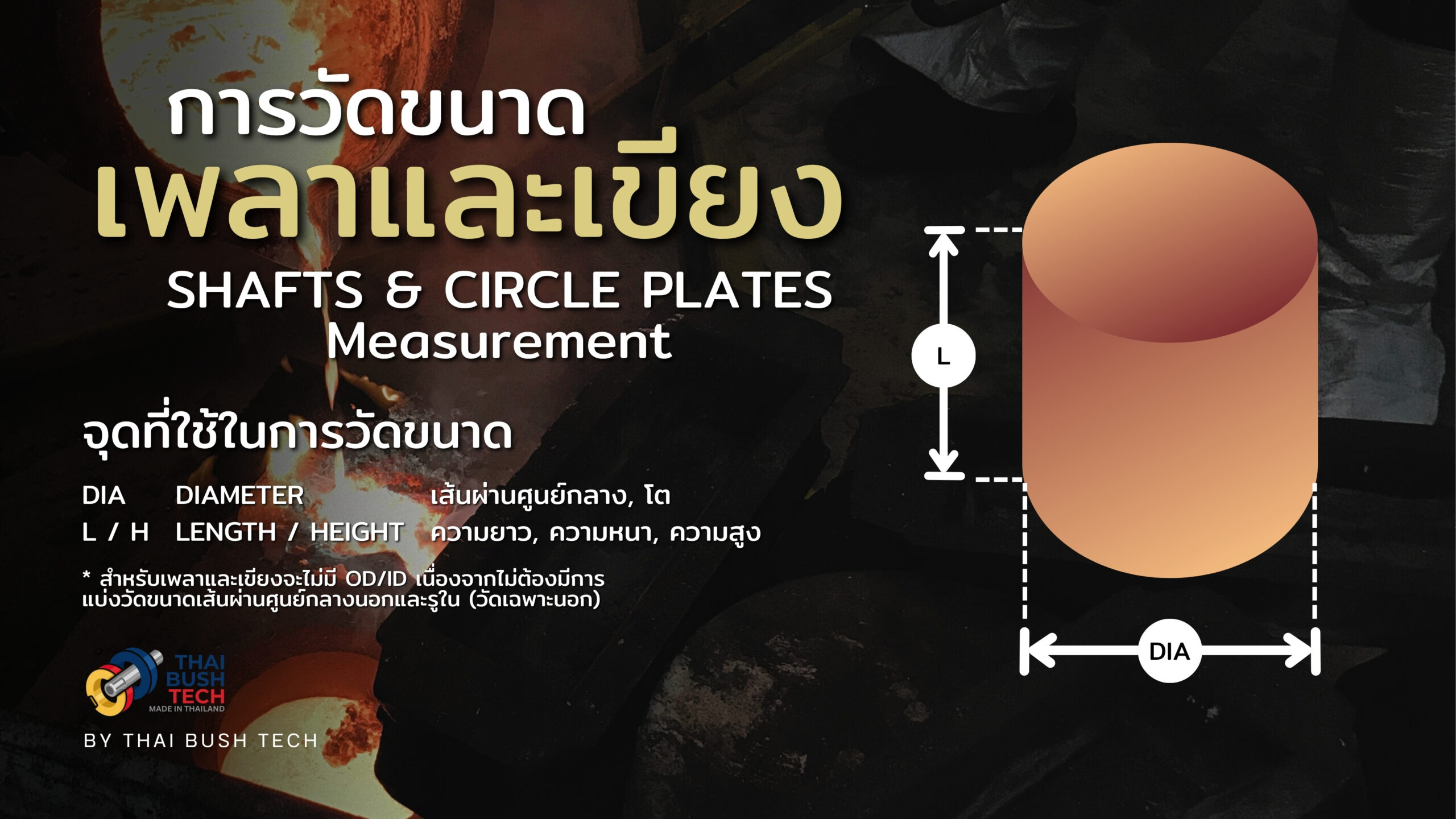 การวัดขนาดเพลาและเขียง