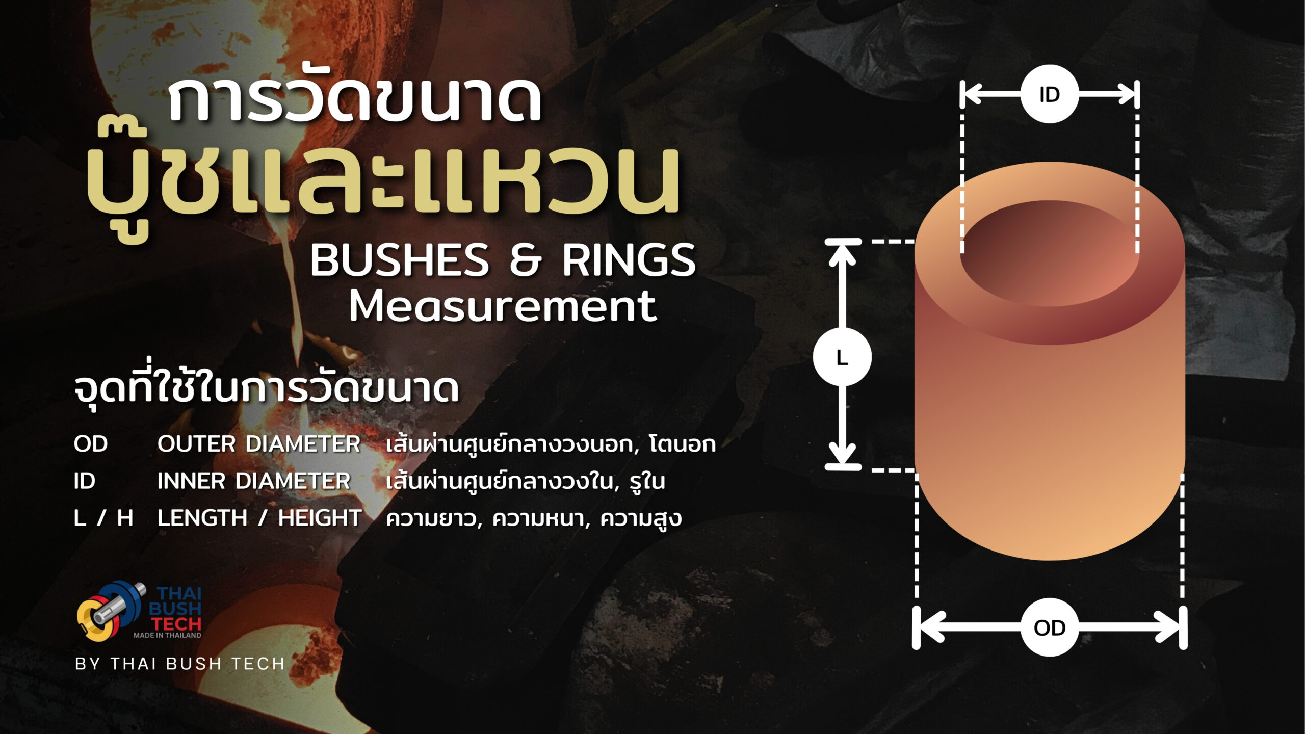 การวัดขนาดบู๊ชและแหวน